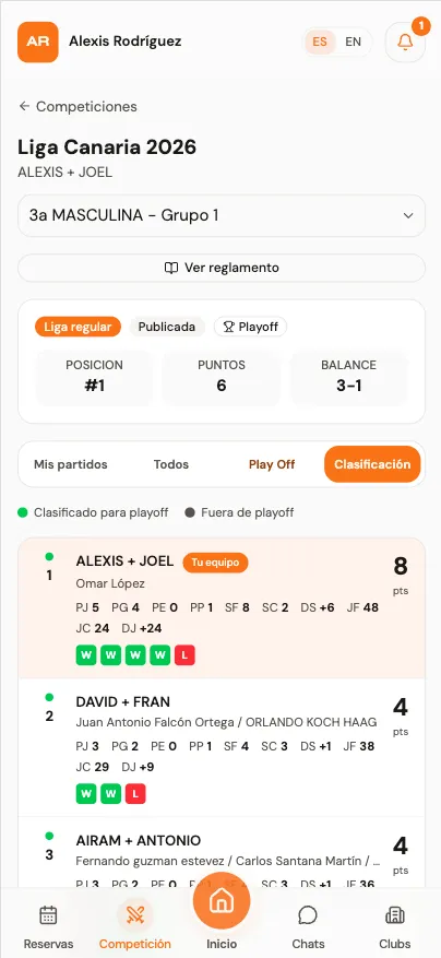 Vista del socio en la app de Reservo con su liga y sus reservas