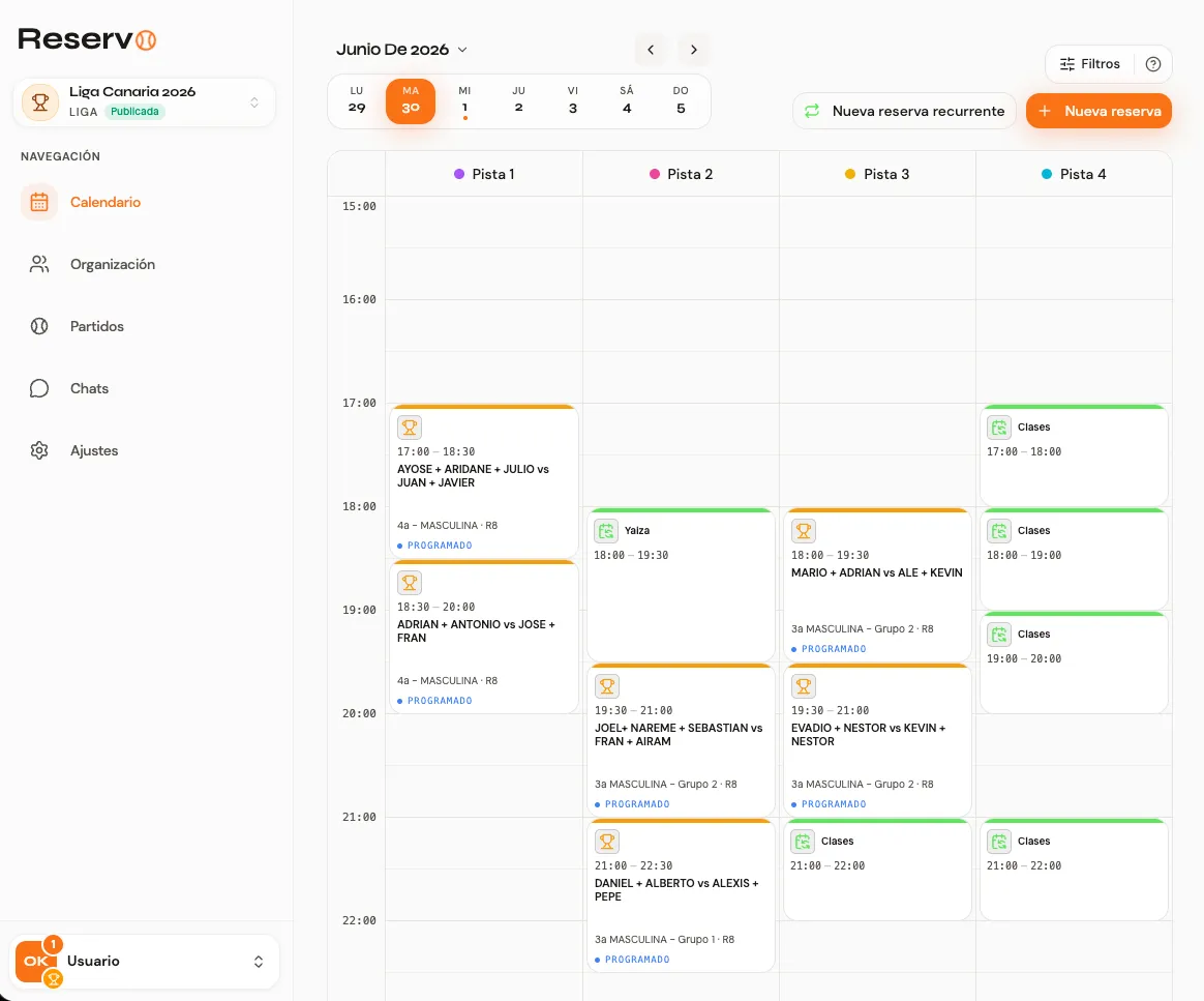 Panel de administración de Reservo con el calendario de pistas y las reservas del día